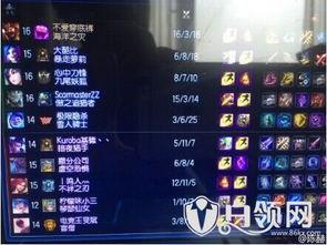 lol明星的名字